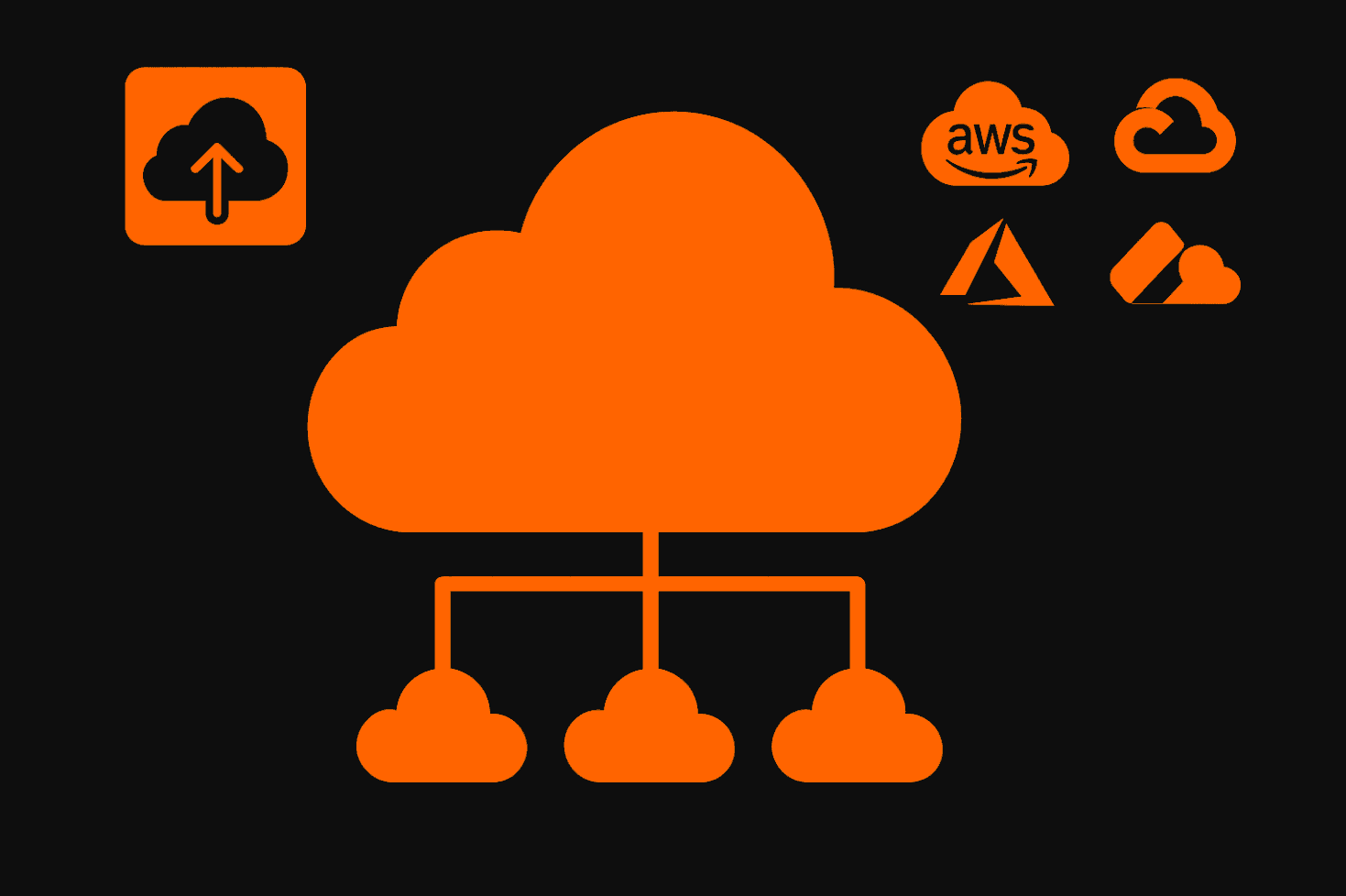 KOBİ’ler için Bulut Stratejisi: Firebase’den Çoklu Buluta Geçiş